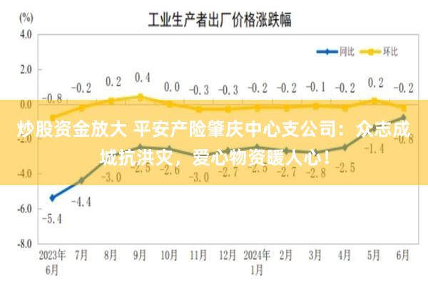 炒股资金放大 平安产险肇庆中心支公司：众志成城抗洪灾，爱心物资暖人心！