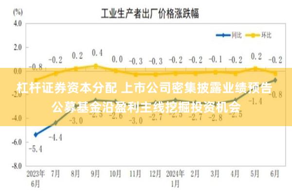 杠杆证券资本分配 上市公司密集披露业绩预告 公募基金沿盈利主线挖掘投资机会