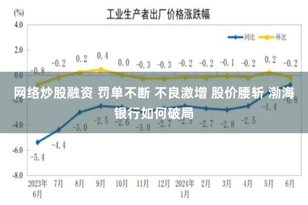 网络炒股融资 罚单不断 不良激增 股价腰斩 渤海银行如何破局